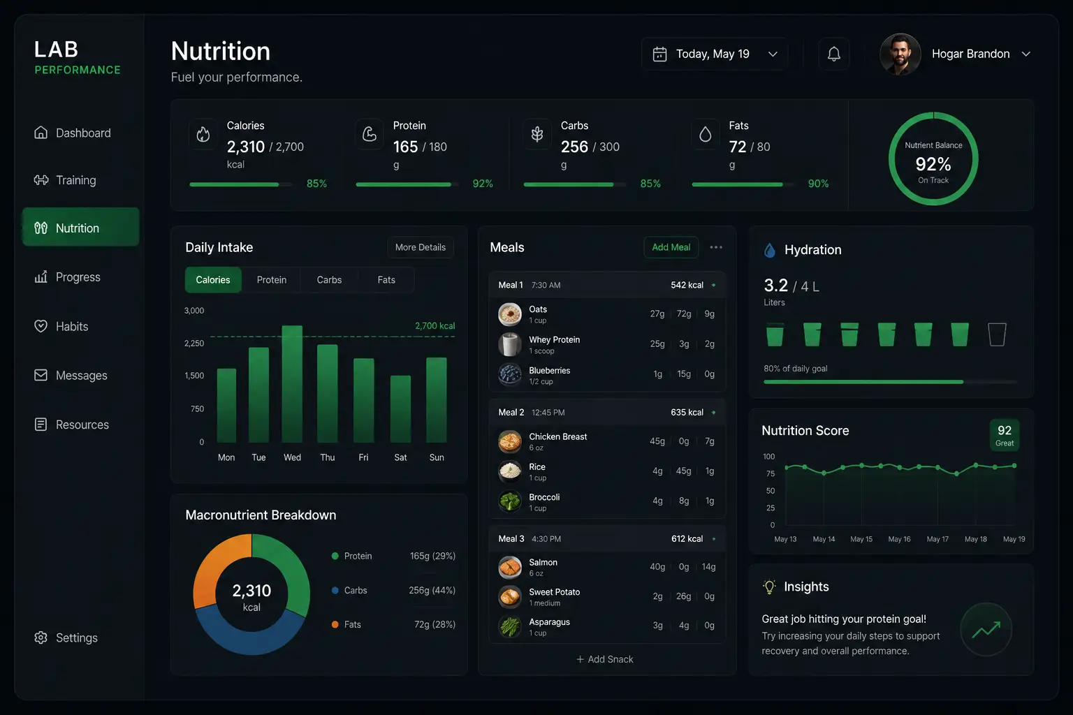 LAB Performance App UI V2