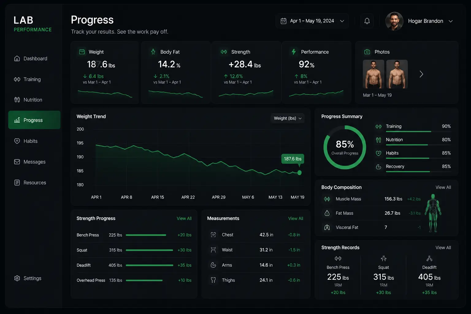 LAB Performance App UI V3